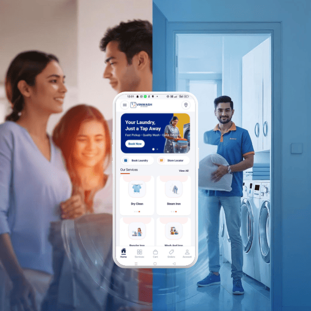 Vinwash Laundry Service Workflow